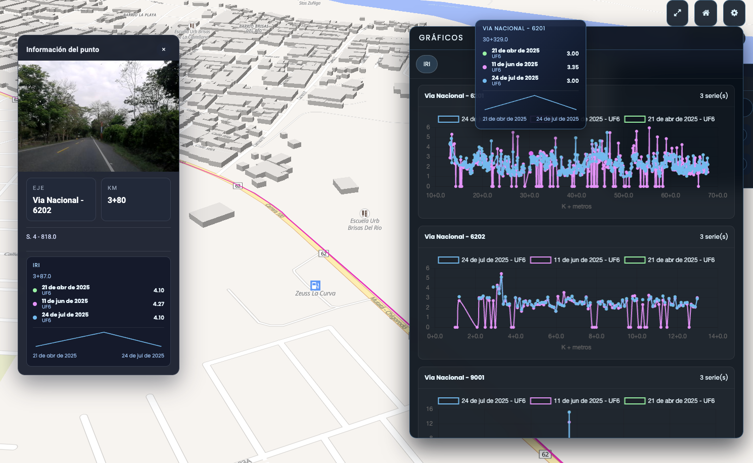 Roadway indicators and standardization
