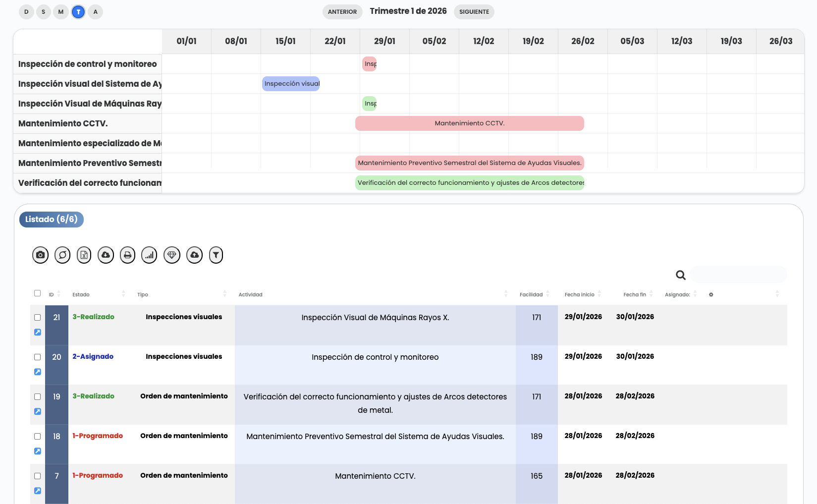 Scheduled maintenance plan